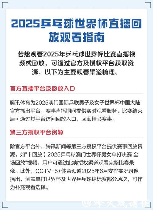 世界杯赛事直播回放与重播资源汇总 世界杯赛事直播回放与重播资源汇总