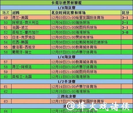 世界杯外围平台赛事分析工具推荐清单 世界杯外围平台赛事分析工具推荐清单