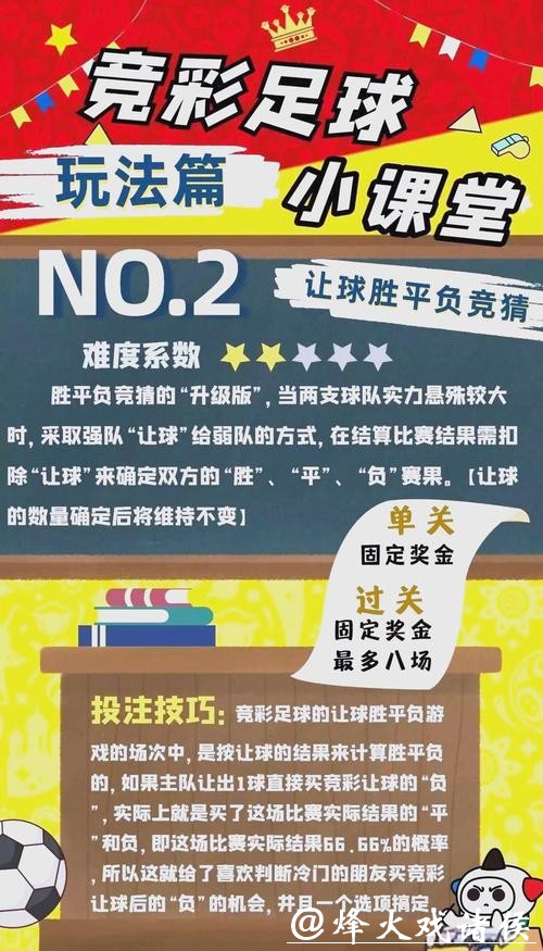 世界杯投注高手经验谈:如何长期盈利 世界杯投注高手经验谈:如何长期盈利