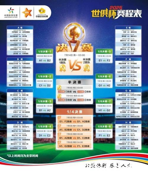 参与2026世界杯竞猜前必知事项 参与2026世界杯竞猜前必知事项