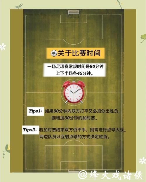 世界杯比赛比分预测的新手必读指南