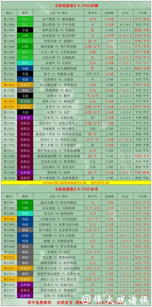 世界杯外围投注优势与缺点全盘解读 世界杯外围投注优势与缺点全盘解读